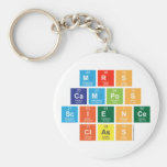 Mrs 
 Campos
 Science
 Class  Keychains