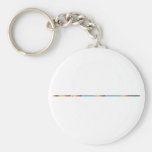  HHeLiBeBC|N|OFNeNaMgAlSiPS|ClArKCaScTiVCrMnFeCuZnGaGeAsSeBrKrRbSrYZrNbMoTcRuRhPdHgCdInSnSbTeIXeCsBaLaCePrNdPmSm  Keychains