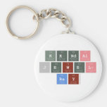 Kendal
 Jewel 
 Ray  Keychains