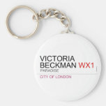 Victoria  Beckman  Keychains