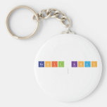 RAHIL KHAN
   Keychains