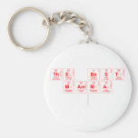 THE BEST 
 MAMMA
   Keychains