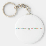 Ya deberías de empezar a carbono  Hidrógeno Americio y  Bario
 Chamba  Keychains