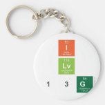 I
 Lv
 13g  Keychains