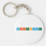 Refiective  Keychains