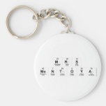 Mrs
 Montoya  Keychains