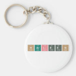 Harleen  Keychains