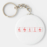GRACIAS  Keychains
