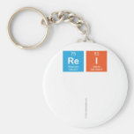 Rei
 
   Keychains