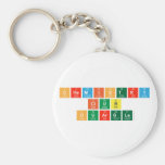 Chemistry 
 Club 
 Ouargla  Keychains