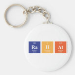 Rahat  Keychains