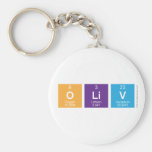 Oliv  Keychains
