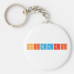 Himaxi  Keychains
