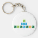 IN
 MY
 ELEMENT  Keychains