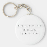 Periodic
 Table
 Writer  Keychains