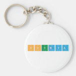 SOUMYA  Keychains