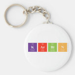Karbin  Keychains