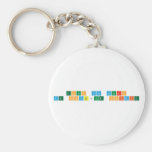 Tous Vos cours 
 de Physique Chimie  Keychains