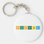 Supertea  Keychains
