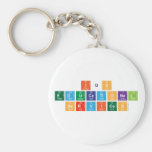 IQs
 EDUCATIONAL
 SERVICES  Keychains