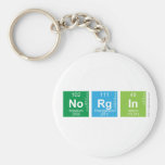 Norgin  Keychains