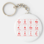 Cauline 
 Angela
 Alviz  Keychains