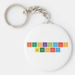 FuckBitches
 GetMoney  Keychains