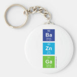 Ba
 Zn
 Ga  Keychains