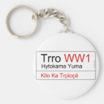 Trro  Keychains