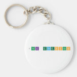 Jack Greenspan  Keychains