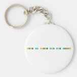 suck my asshole you cunt muffin  Keychains