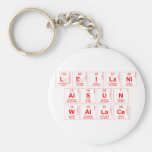 Leilani
 Alsun 
 Wallace  Keychains