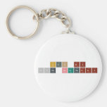ITS MY 17th BIRTHDAY  Keychains