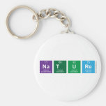 Nature  Keychains