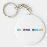 anjelica trevino  Keychains