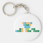 Happy
 Mothers
 Day
 to all the 
 mothers out there  Keychains