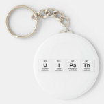 Uipath  Keychains