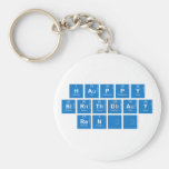 Happy
 Birthday
 René  Keychains