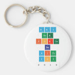 May
 the
 force
 be
 with
 you
 2019  Keychains