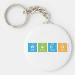 waldo  Keychains
