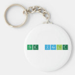 The Vault  Keychains