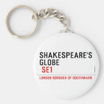 Shakespeare's globe   Keychains
