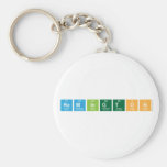Remington  Keychains