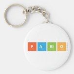 fabio  Keychains