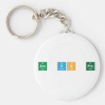 am vs pm  Keychains