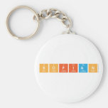 Sofian  Keychains