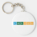 Anderson  Keychains