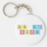 para el
  super  Keychains