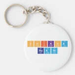 shikha 
 raani  Keychains