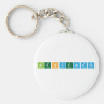 Bienvenidos  Keychains